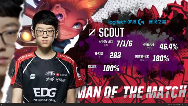 媒体曝出 媒体曝出