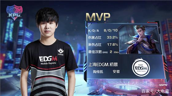 陷入了困局 陷入了困局