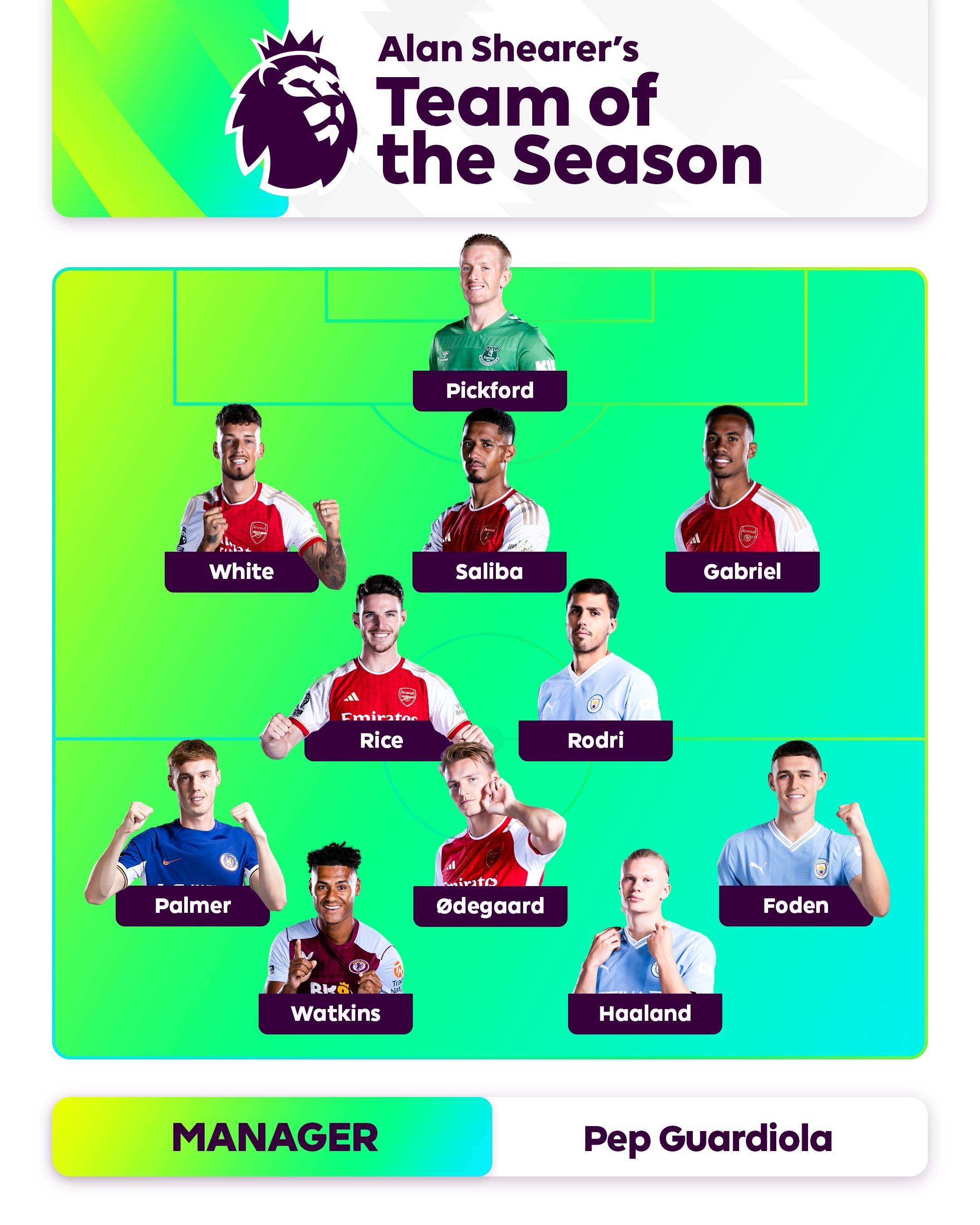 勒斯在经济 勒斯在经济