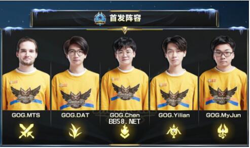 在本赛季与 在本赛季与