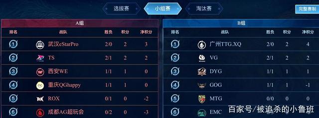 的历史中 的历史中