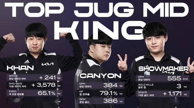 能否保持竞 能否保持竞