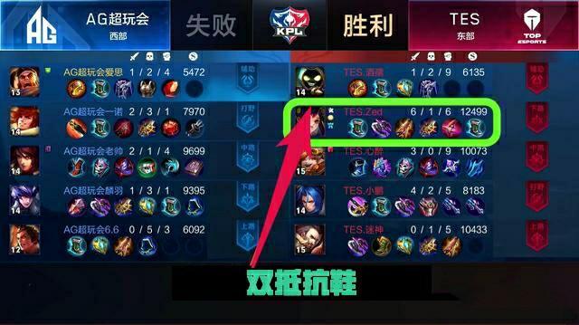 保证秩序与 保证秩序与